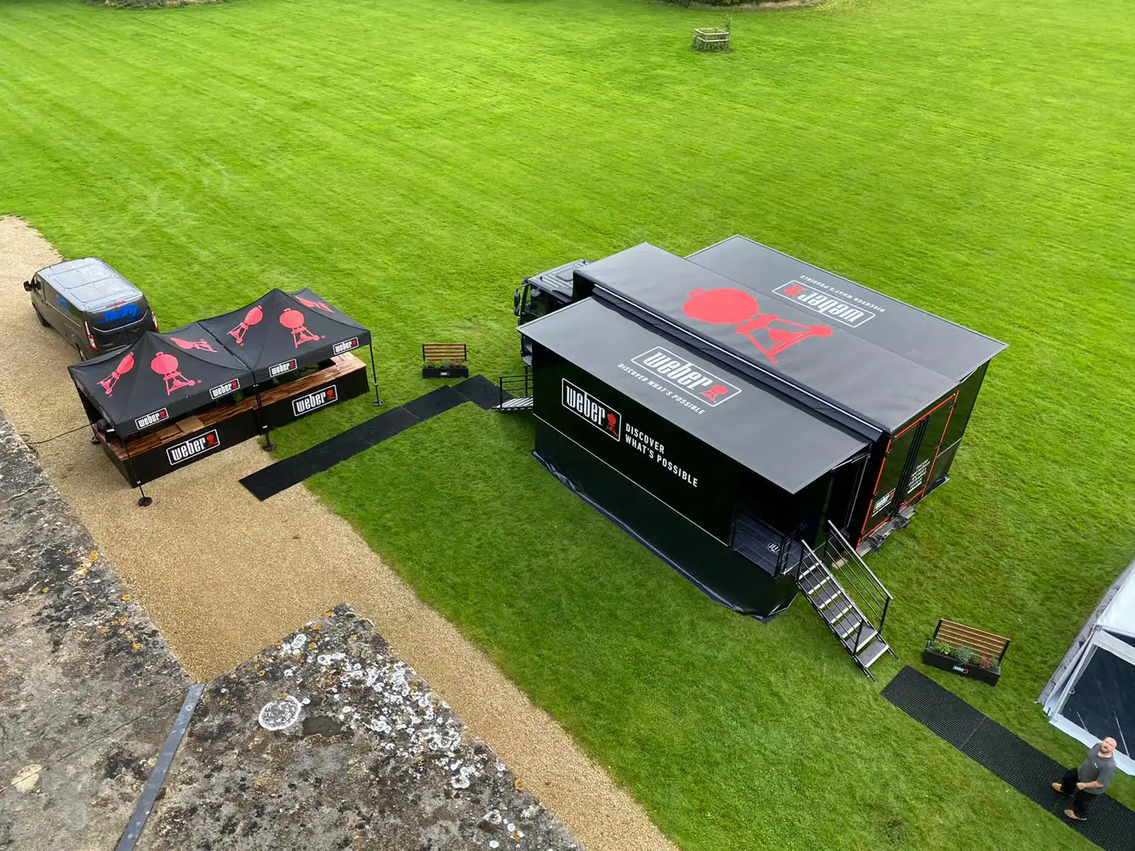 Weber setup aerial view